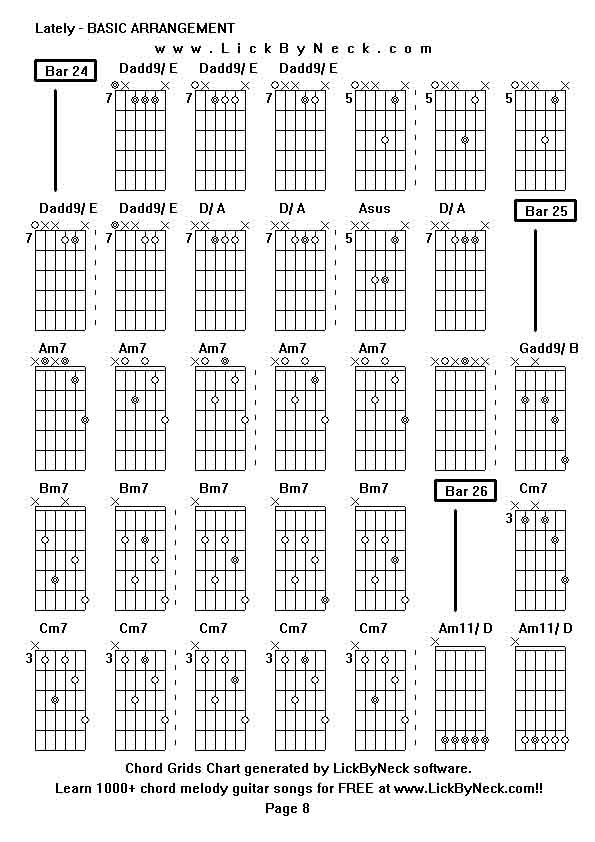 Chord Grids Chart of chord melody fingerstyle guitar song-Lately - BASIC ARRANGEMENT,generated by LickByNeck software.